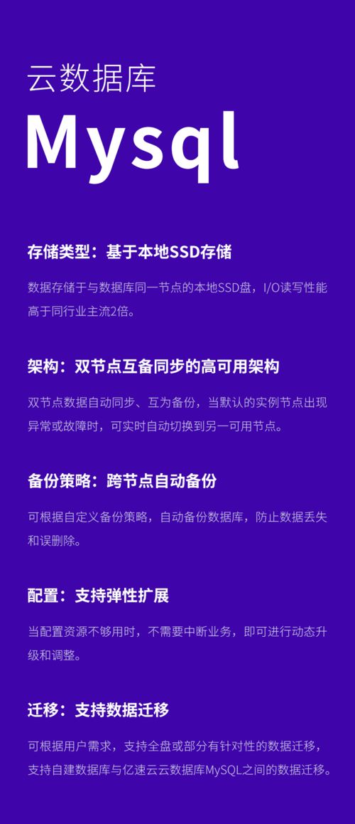 亿速云推出云数据库MySQL读写分离集群架构付费增值功能