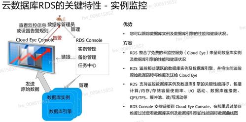 华为微认证 华为云数据库服务实践稳过笔记